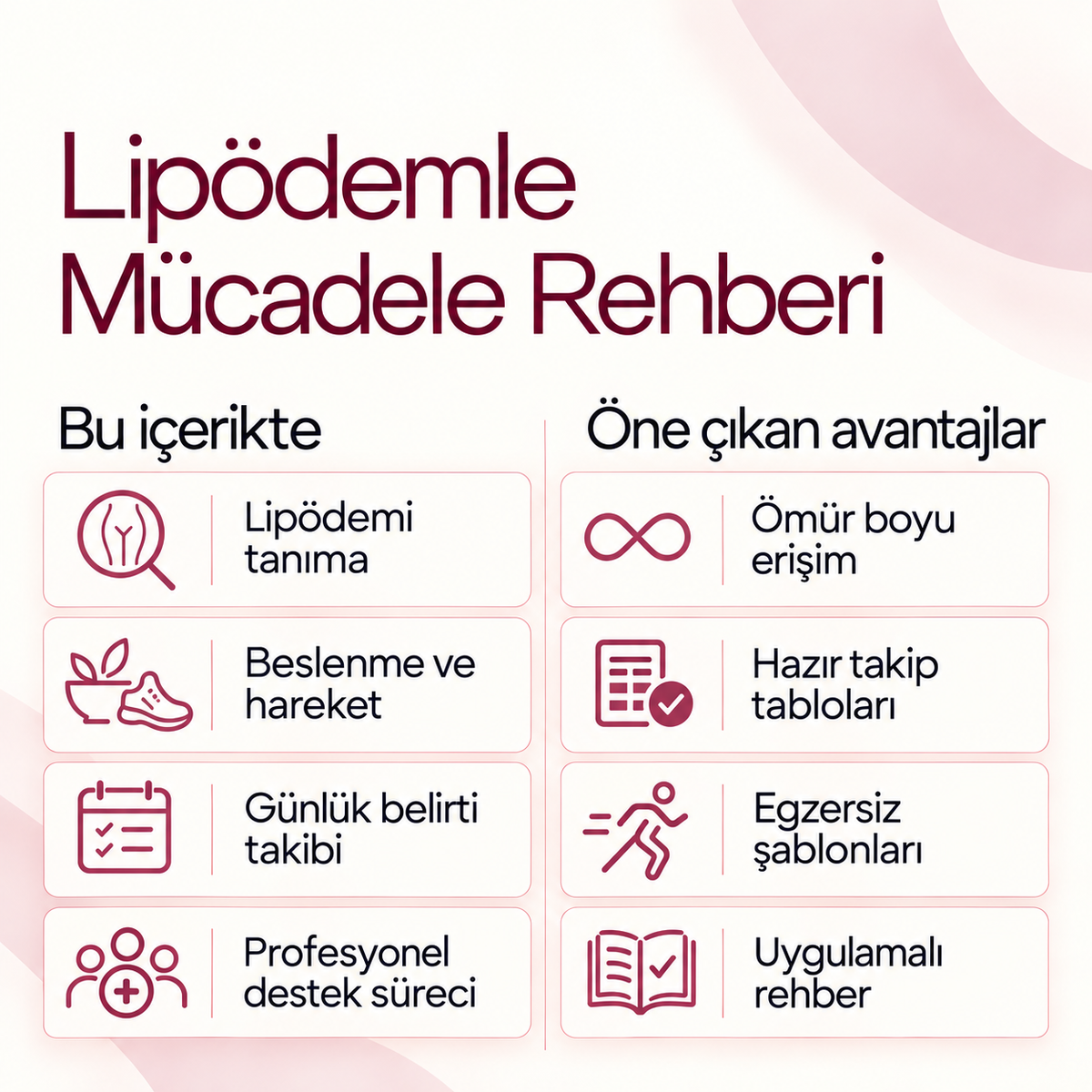 Lipödemle Mücadele Rehberi - Bedenini Anla, Kontrolü Geri Al — içerik ve avantajlar
