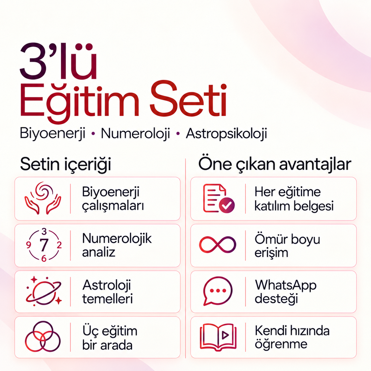 3'lü Dev PDF E-Kitap Eğitim Seti (Biyoenerji - Numeroloji - Astropsikoloji) — içerik ve avantajlar