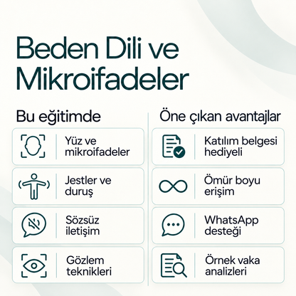 Beden Dili ve Mikroifadeler Uzmanlığı PDF E-kitabı (Katılım Belgesi Hediyeli) — içerik ve avantajlar