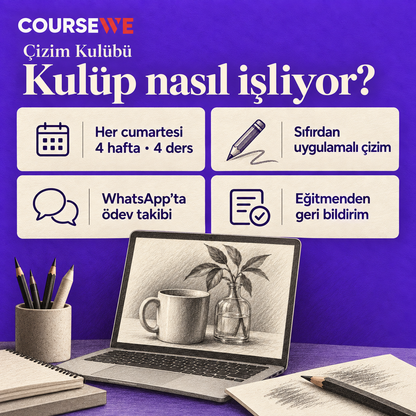 Çizim Kulübü işleyişi — her cumartesi, 4 hafta 4 canlı ders, sıfırdan uygulamalı çizim, WhatsApp ödev takibi ve eğitmen geri bildirimi.