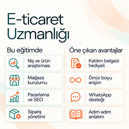 E-ticaret Uzmanlığı Eğitim PDF E-kitabı (Katılım Belgesi Hediyeli) — içerik ve avantajlar