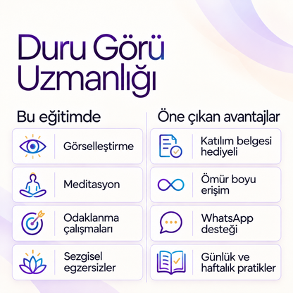 Duru Görü Uzmanlığı Eğitim PDF E-kitabı (Katılım Belgesi Hediyeli) — içerik ve avantajlar
