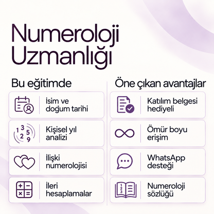 Numeroloji Uzmanlığı Eğitim PDF E-kitabı (Katılım Belgesi Hediyeli) — içerik ve avantajlar