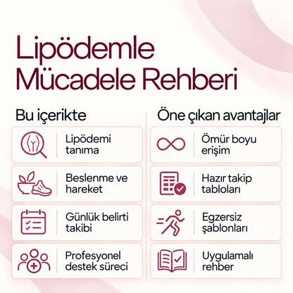 Lipödemle Mücadele Rehberi - Bedenini Anla, Kontrolü Geri Al — içerik ve avantajlar