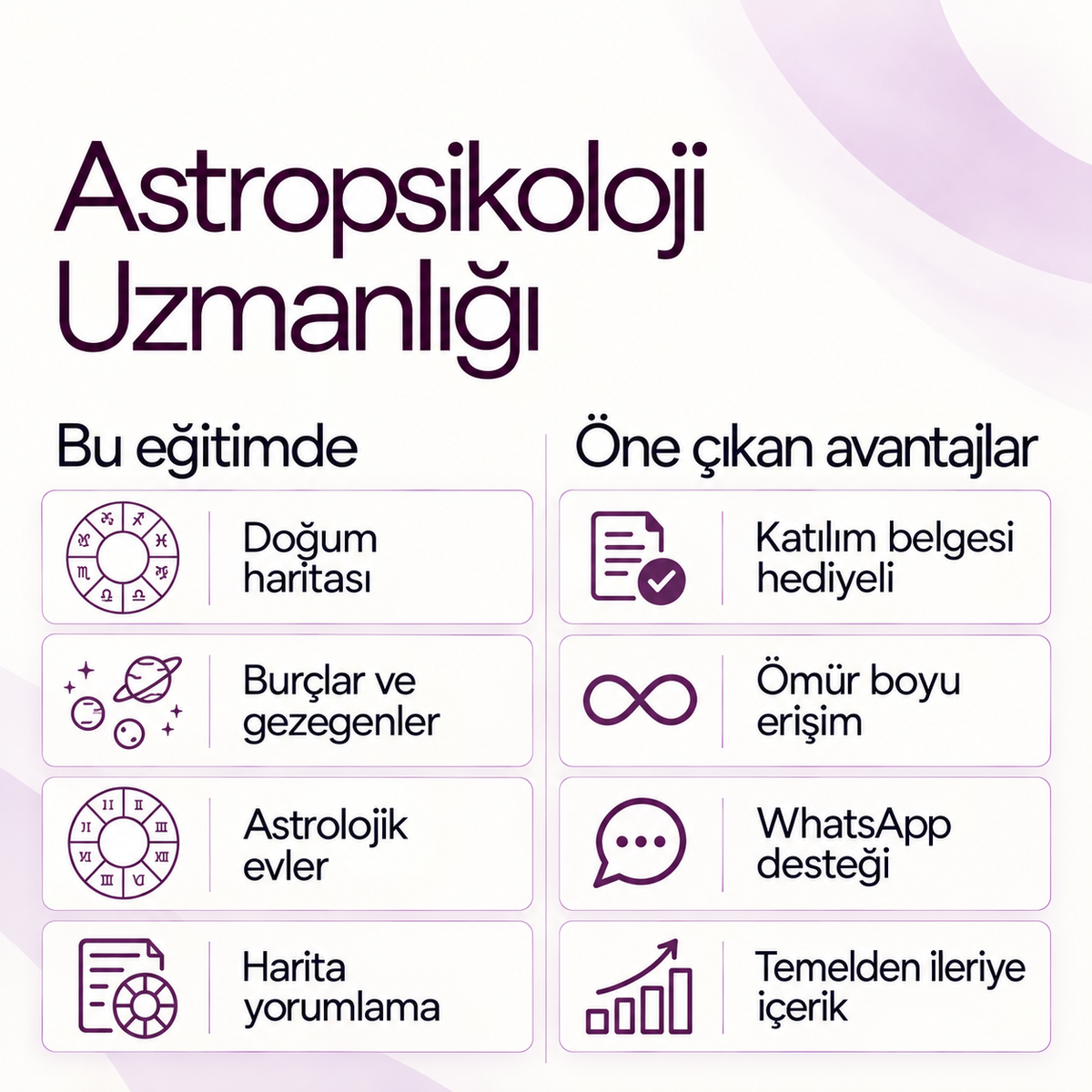 Astropsikoloji Uzmanlığı Eğitim PDF E-kitabı (Katılım Belgesi Hediyeli) — içerik ve avantajlar