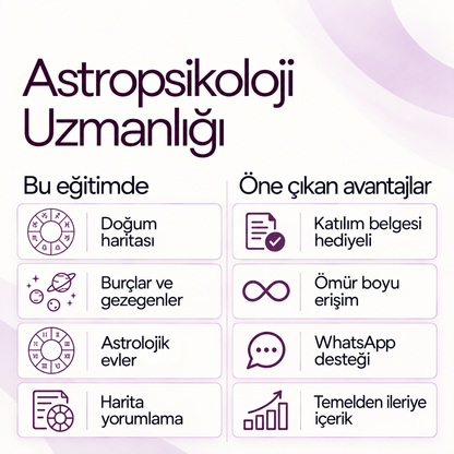Astropsikoloji Uzmanlığı Eğitim PDF E-kitabı (Katılım Belgesi Hediyeli) — içerik ve avantajlar